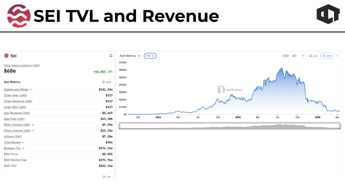 Our Crypto Talk tweet media