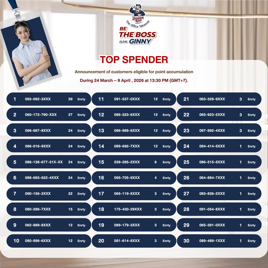 BOSSIE KUP บอสซี่คับพ์ tweet media