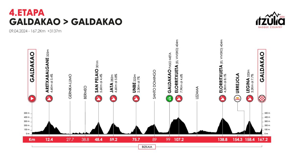 Le Gruppetto tweet media