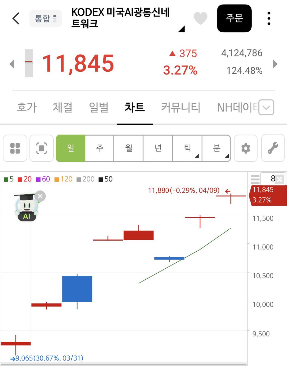 골안아파덕 tweet media