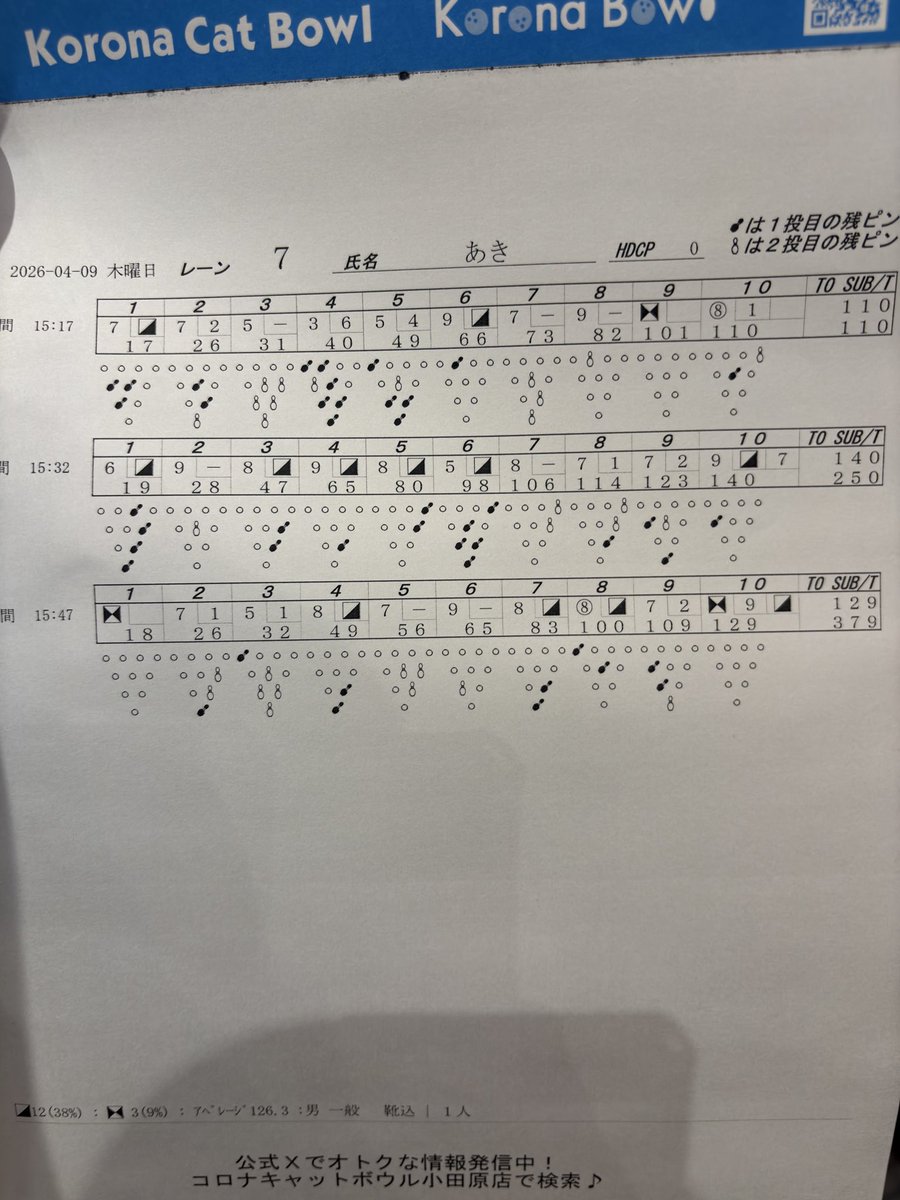 あ・きっちぇ tweet media