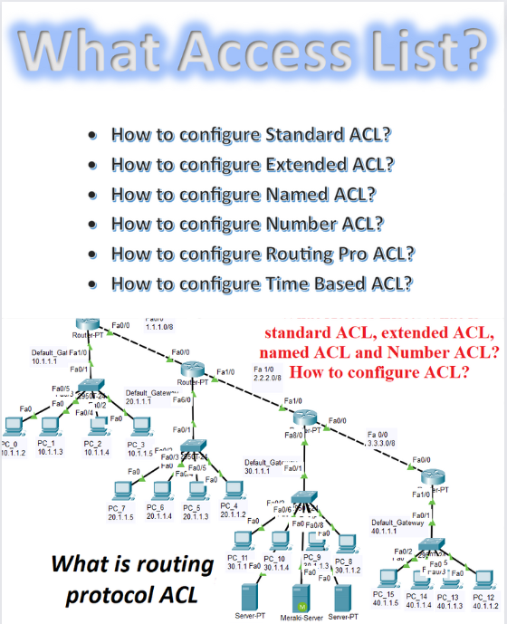 edgarcfrancis's tweet photo. What is an Access-List?

https://t.co/q0f1aBnvM4 https://t.co/dGWQlHHv7n
