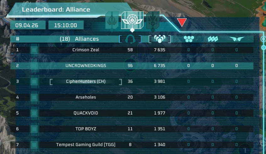 Si_ob_han's tweet photo. letgo @UncRown3DKinGs road to top 1

currently top 2 in @Solplex_game https://t.co/w6XZLZhmKJ