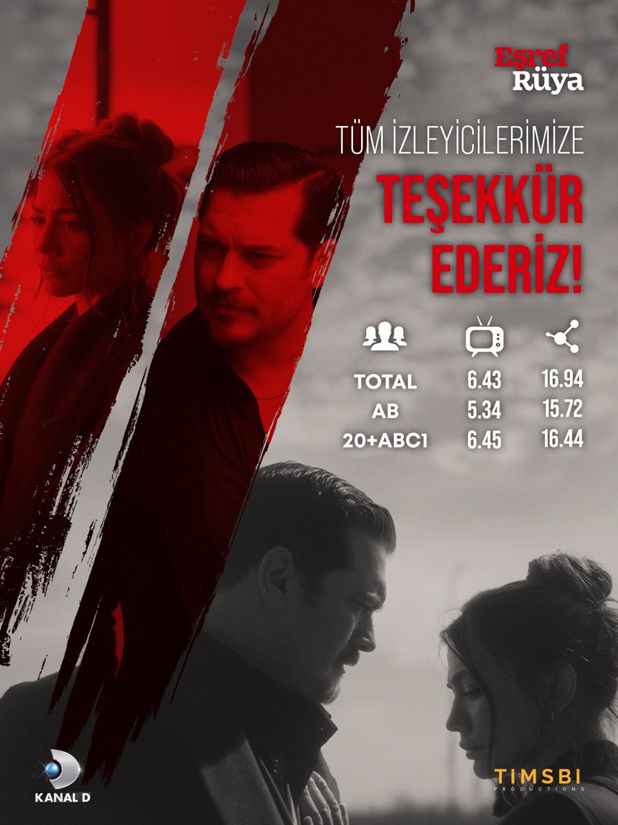 TİMSBİ Productions tweet media