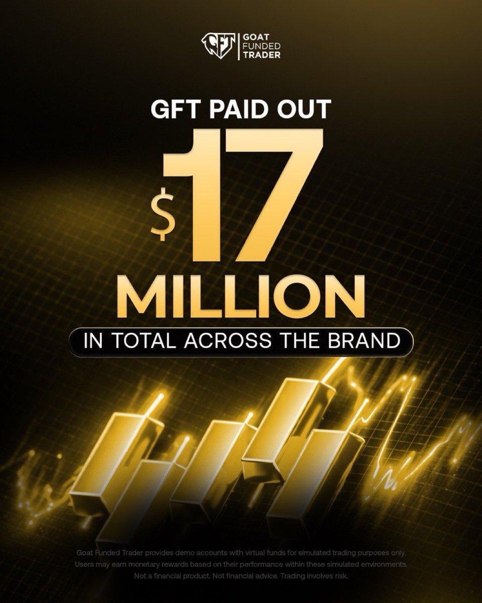 Fiona Writes & Trades 2 ✍️📊😈 tweet media