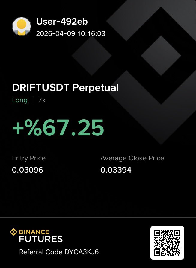 kriptoharitam's tweet photo. $DRIFT USDT TP🔥 https://t.co/OfRNeBRGNX