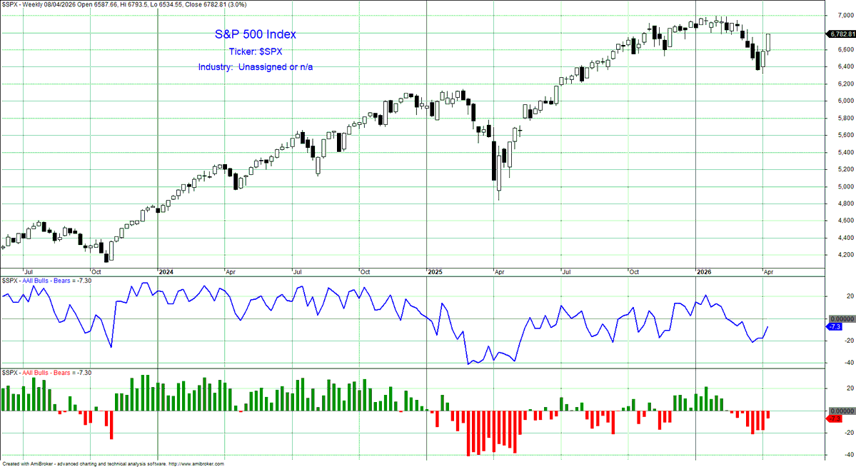 Albert Albareda tweet media