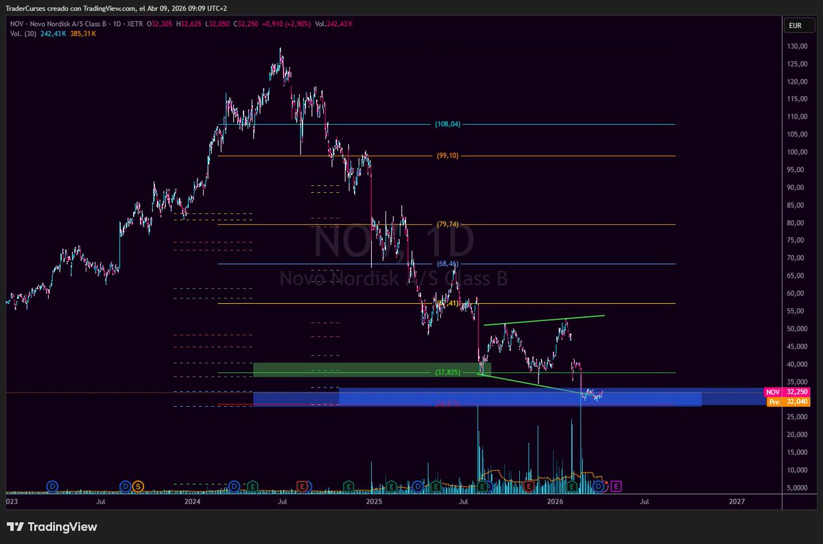 Trader Curses tweet media