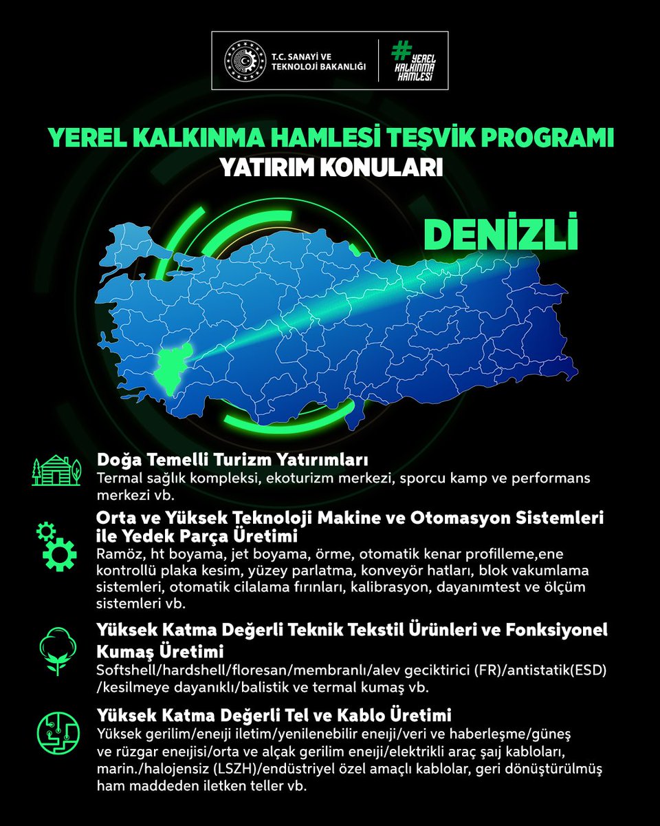 Kalkınma Ajansları Genel Müdürlüğü tweet media