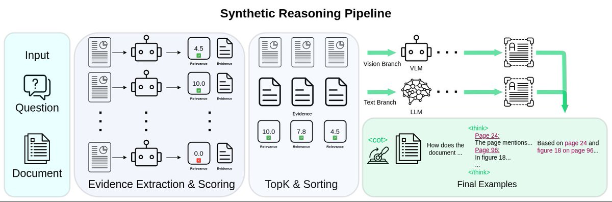 Austin Veselka tweet media