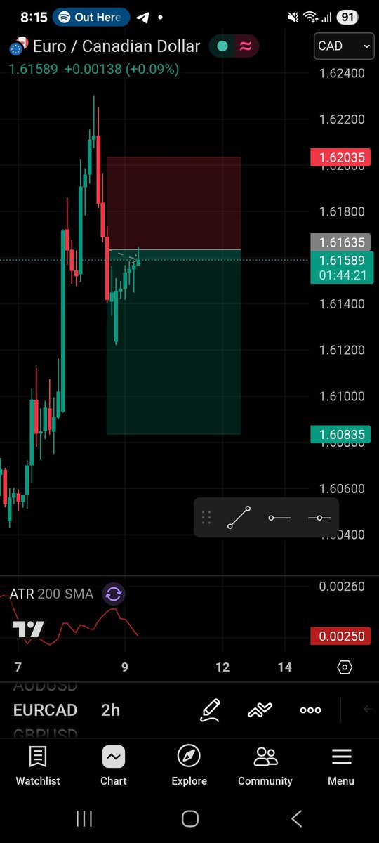_dark_Trader's tweet photo. TRIGGERED https://t.co/y6RrGeEEgS