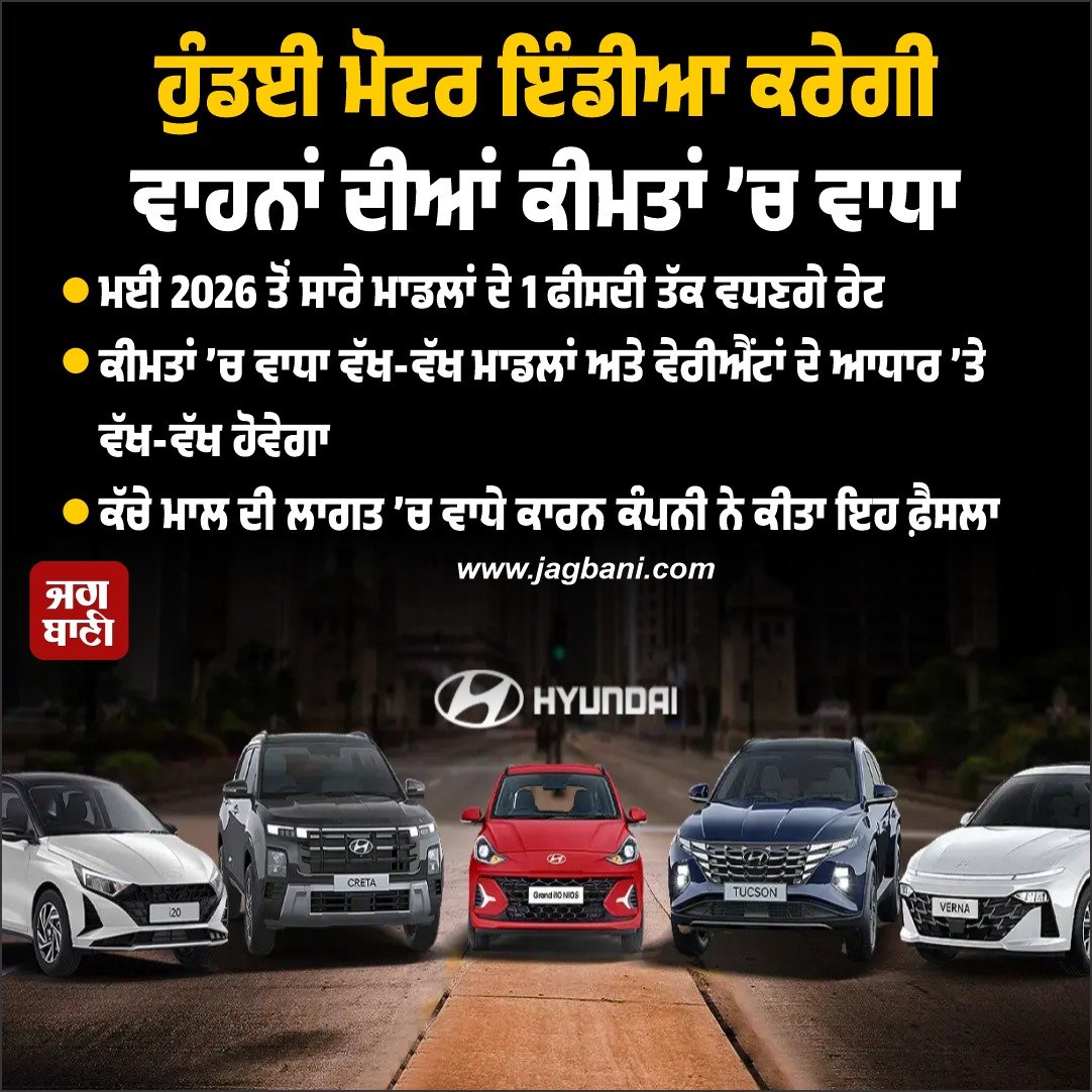 JagbaniOnline's tweet image. ਹੁੰਡਈ ਮੋਟਰ ਇੰਡੀਆ ਕਰੇਗੀ ਵਾਹਨਾਂ ਦੀਆਂ ਕੀਮਤਾਂ ’ਚ ਵਾਧਾ
#HyundaiMotor #Car #Price #Increase