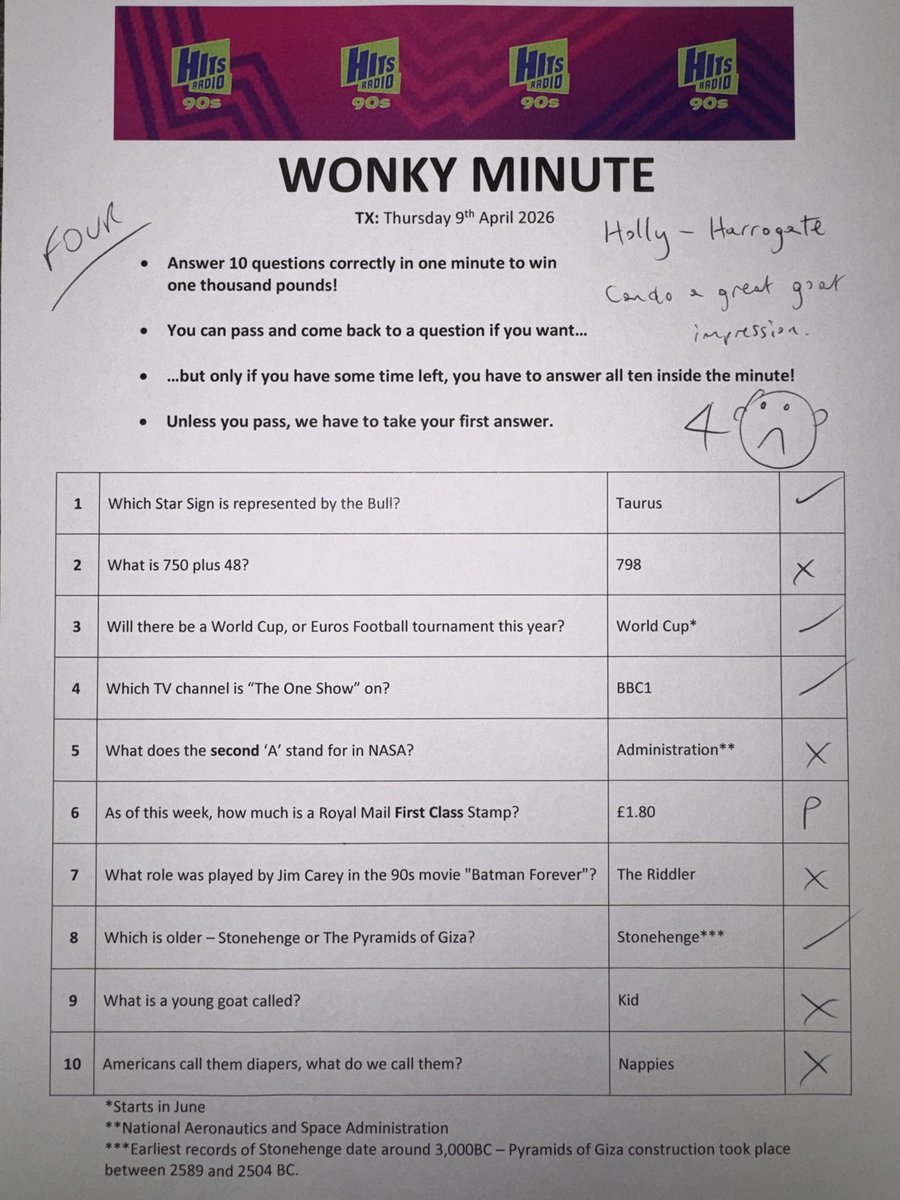 Steve & Karen tweet media