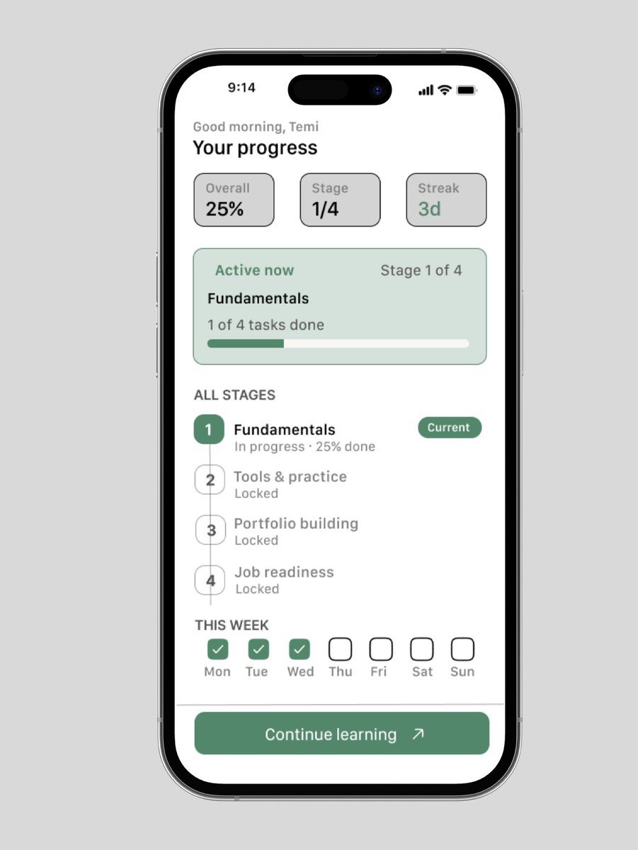 Bolaji | Product. tweet media