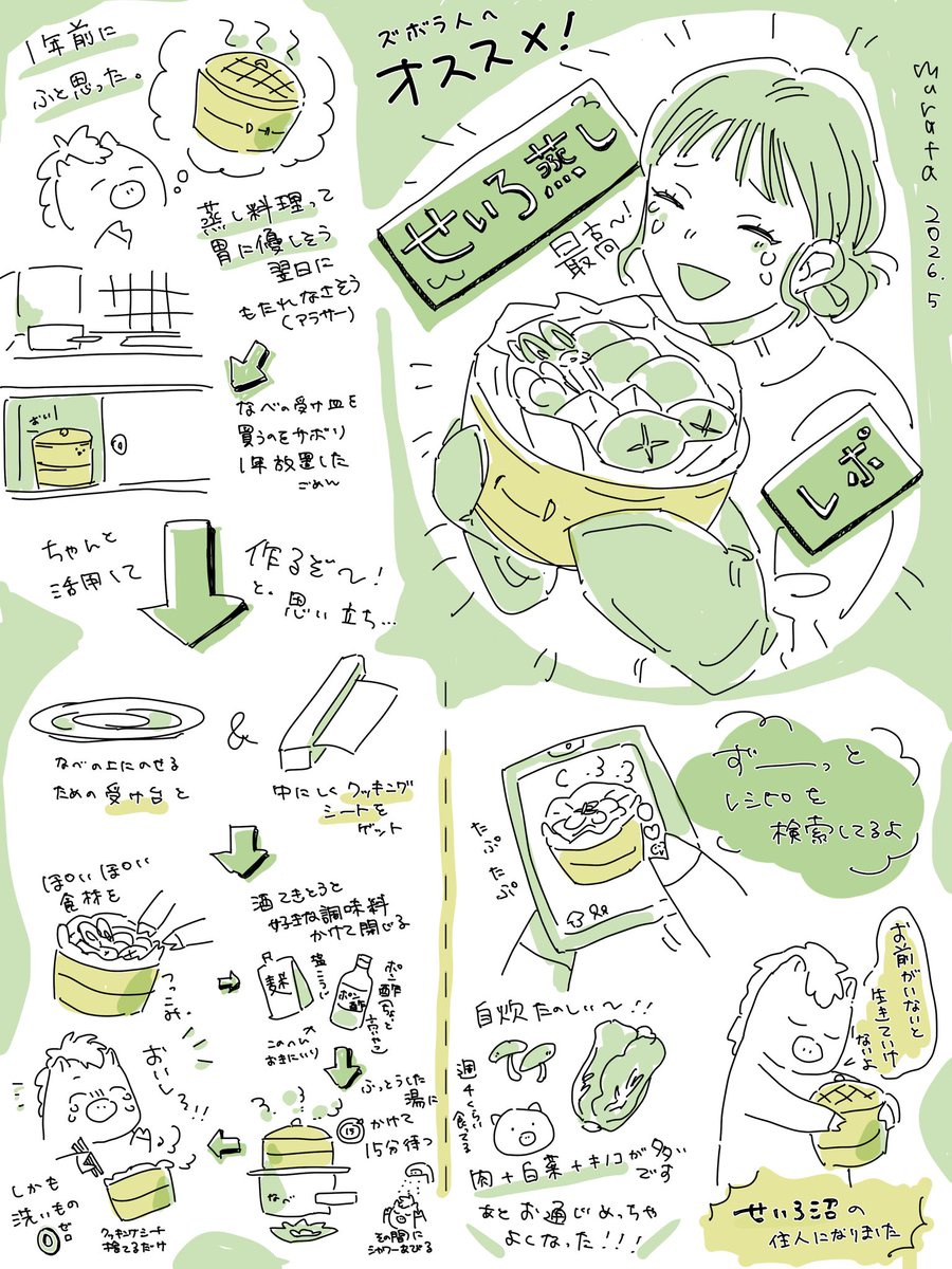 murata￤イラストエッセイ tweet media