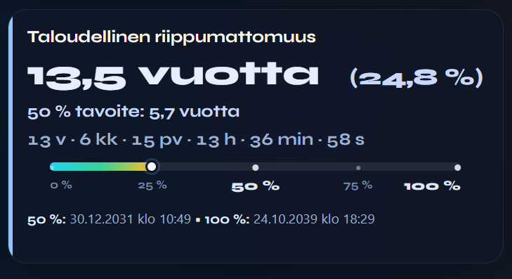 Mikko Laakso tweet media
