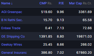 Asset Yogi tweet media