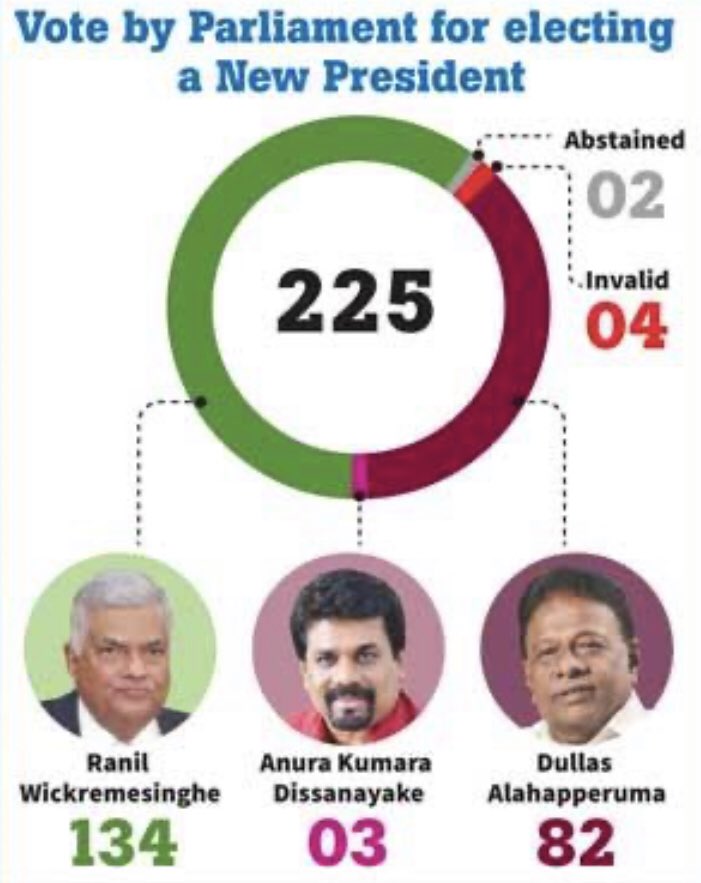 Shashika tweet media