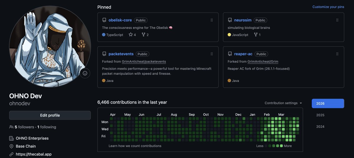 The Cabal tweet media