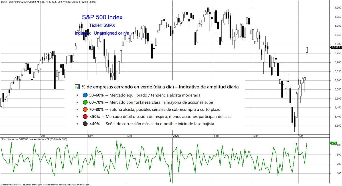 Albert Albareda tweet media