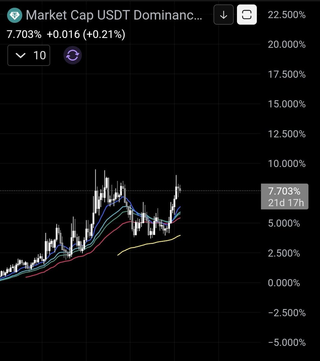 0xPeterPan tweet media