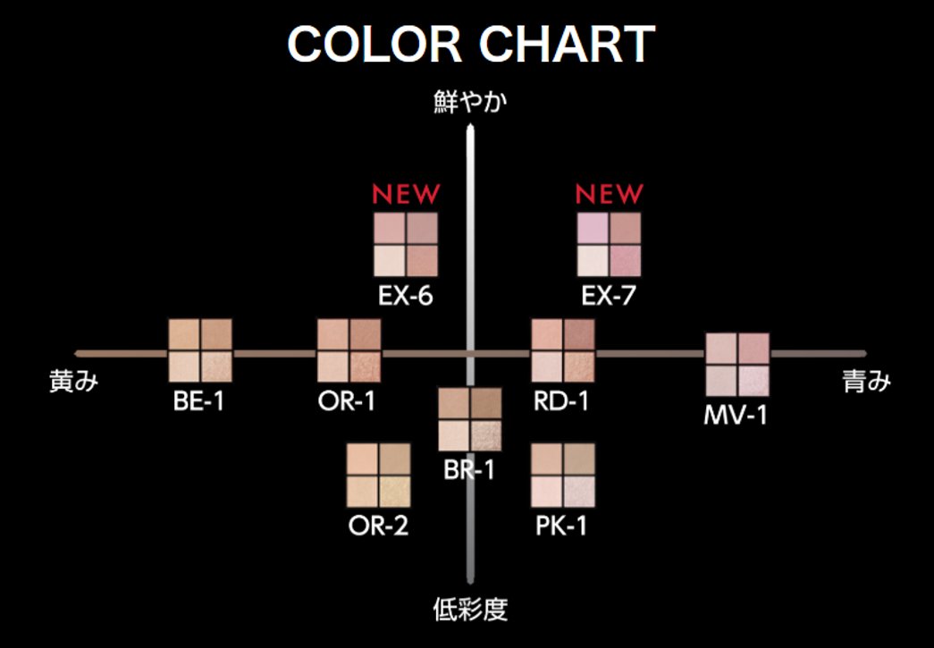 たくさんの絵文字での反応ありがとうございました🫶

ポッピングシルエットシャドウ限定色は
4/25発売（4/21より順次店頭配荷）です🆕

色味の参考にカラーチャートもぜひ確認してね！
発売をお楽しみに🩷