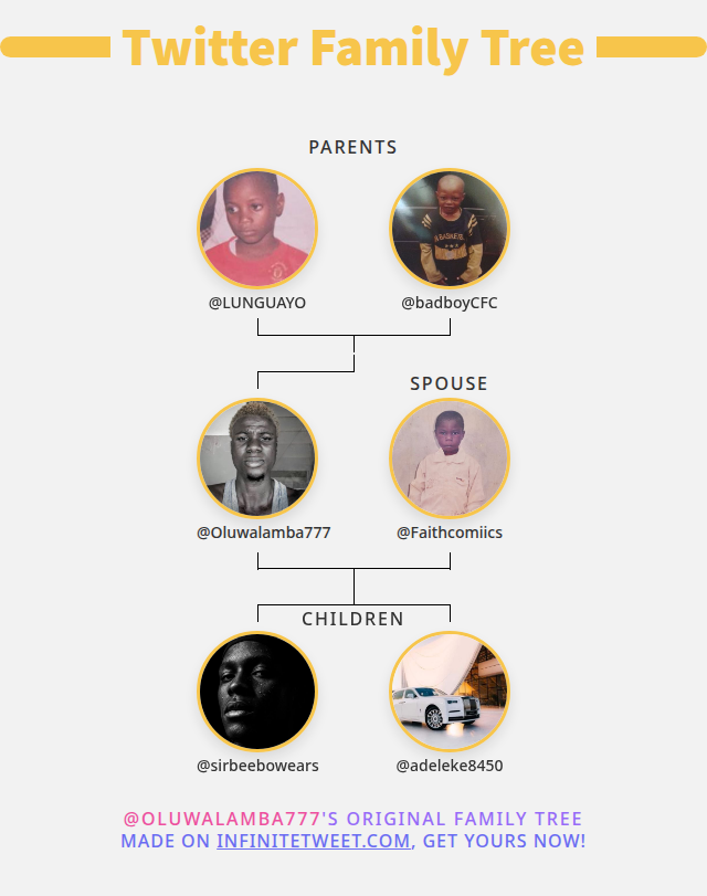 LAMBA__OF__LAUTECH tweet media