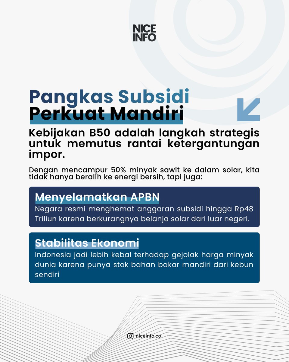 NiceInfo__'s tweet photo. Per 1 Juli 2026, Indonesia resmi gaspol B50. Bukan cuma soal energi hijau, tapi ini strategi jitu pangkas ketergantungan impor dan perkuat APBN.
Kedaulatan energi ada di tangan kita sendiri!
#NICEINFO #B50 #EkonomiRI #KedaulatanEnergi #Biodiesel https://t.co/PRidNAUrij