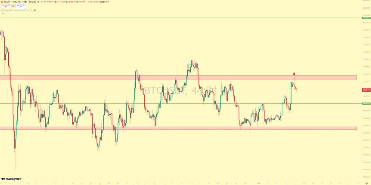 龙龙历险记 tweet media