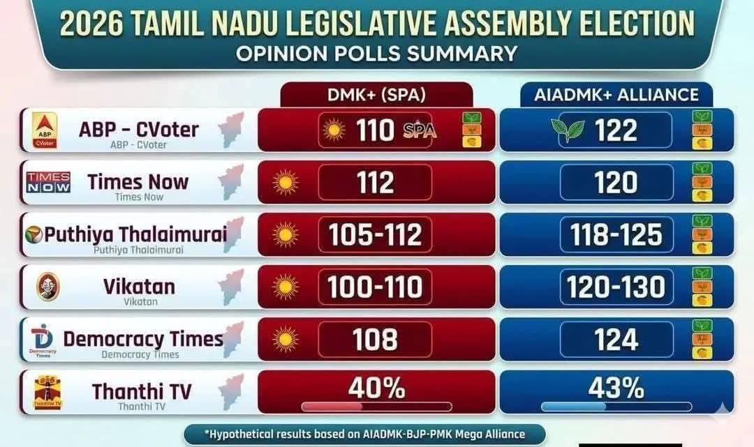 Natchiyal Suganthi tweet media