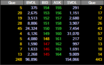 manggitgaris | Your Technical Analyst tweet media