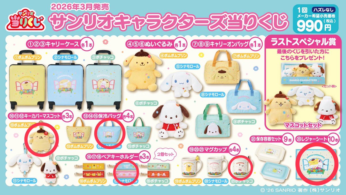 harami__auz's tweet photo. 【交換】サンリオキャラクターズ 当たりくじ 

譲 : 画像赤丸

求 : キャリーケース ポチャッコ

複数 : 1可能です。
難しいかもしれませんが条件合う方おりましたらお気軽にお声かけください。 https://t.co/KrxpaB2LcP