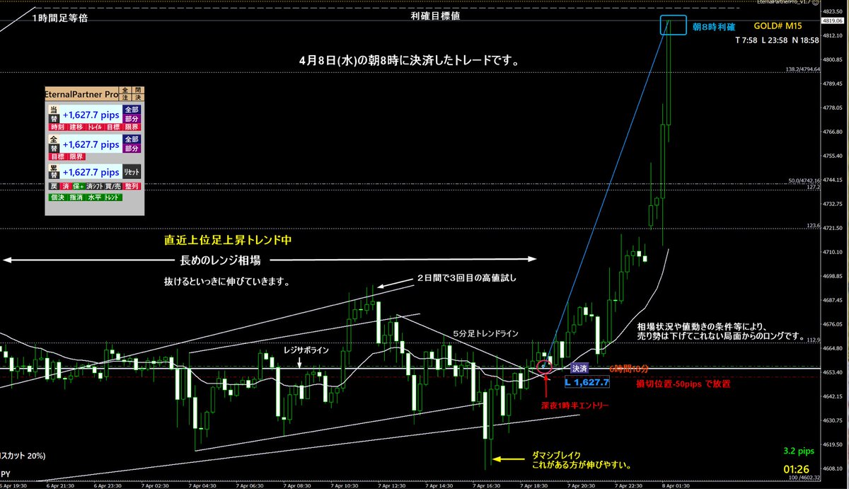 ダンちゃん tweet media