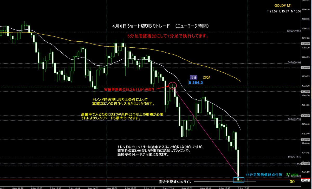 ダンちゃん tweet media