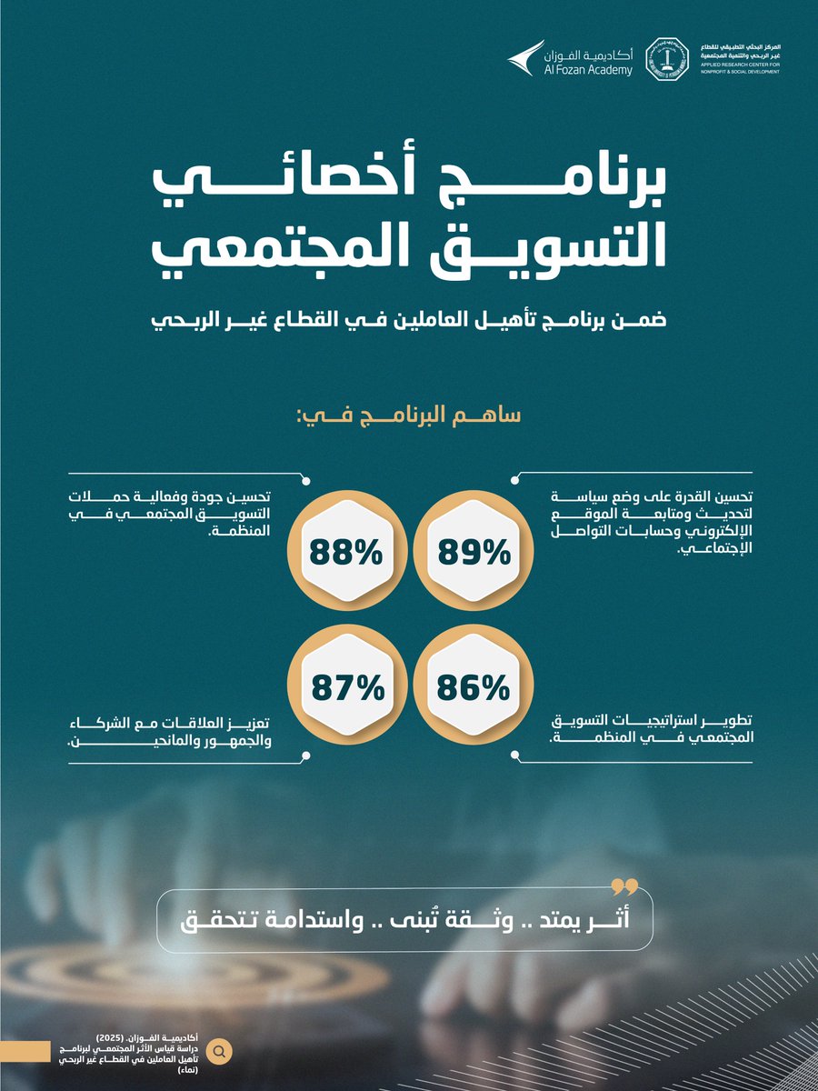 أكاديمية الفوزان tweet media