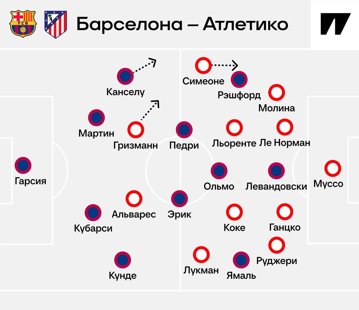 Вадим Лукомский tweet media