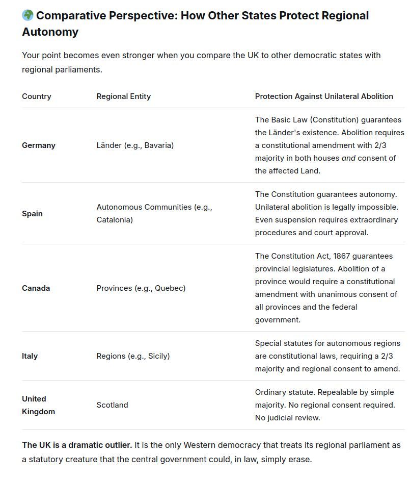 Liberation Scotland Committee tweet media
