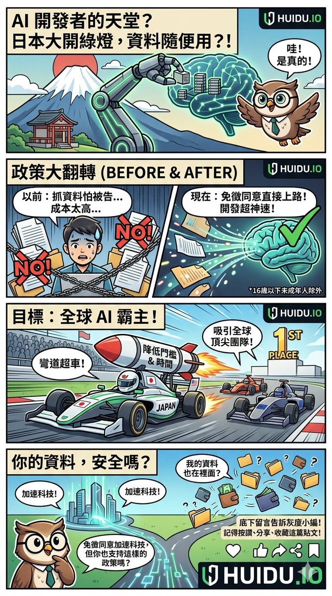 huidotw's tweet photo. 日本鬆綁個資，AI研發免徵同意！全球最新產業與 iGaming 動態！找資源就上 https://t.co/9gtmoK1eze
#日本AI政策  #個資法鬆綁     #灰度担保  #安全交易  #USDT #避坑 #科技新聞  #遊戲開發

https://t.co/M2gNtqOP61

TG找我：https://t.co/bcbbFRkXl8 
TG閒聊：https://t.co/NZEZ7qKqCI https://t.co/OPl7Twt9Zk