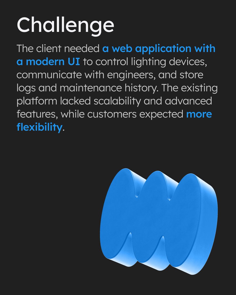 SoftTeco tweet media