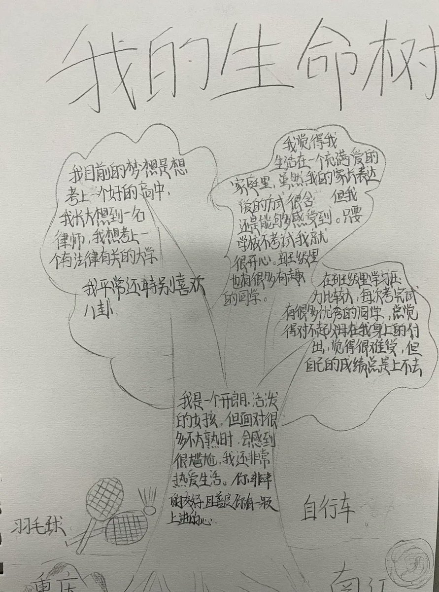 Sakthi Vel tweet media