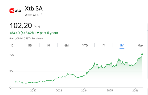 AjaTollaH GPW tweet media