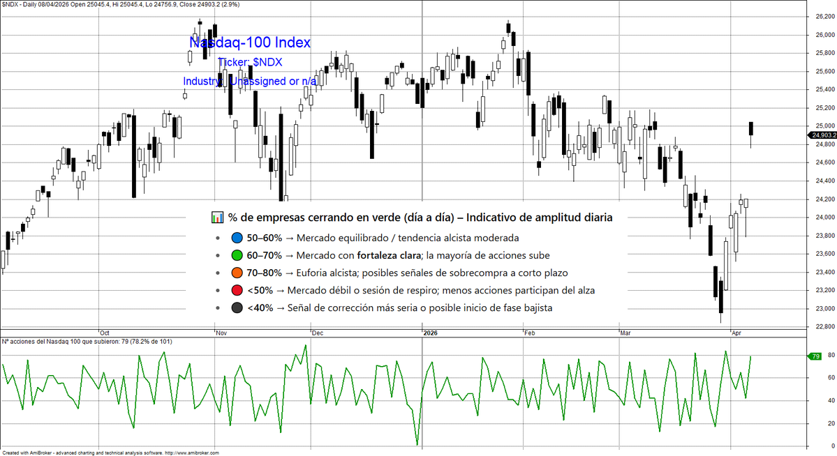 Albert Albareda tweet media