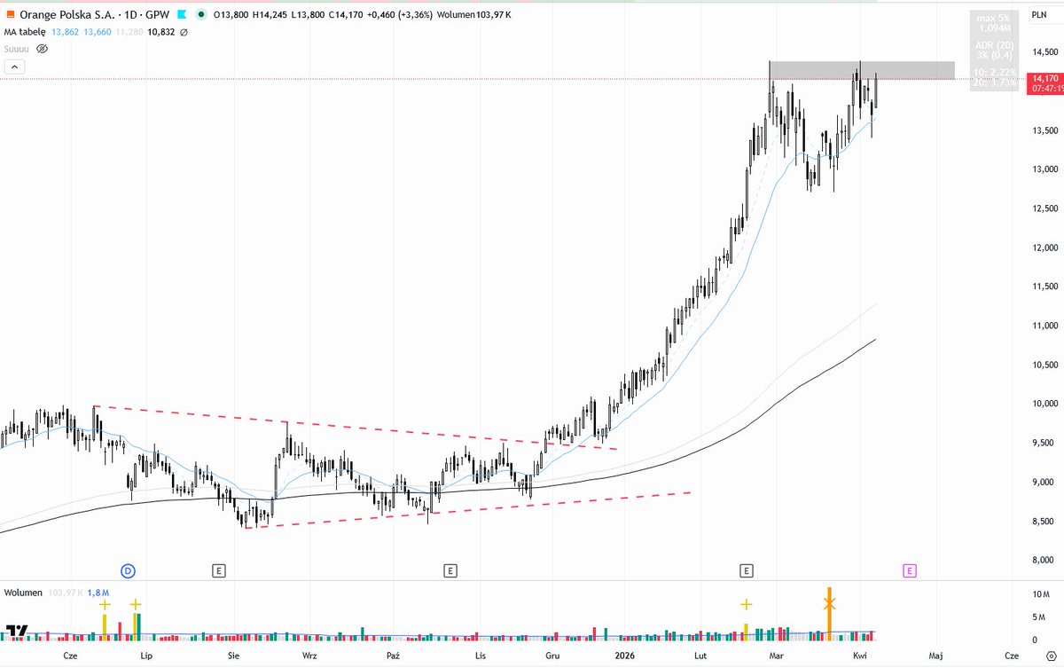 alieenus tweet media