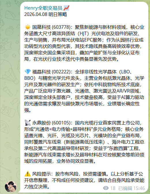 Henry全职交易员 tweet media