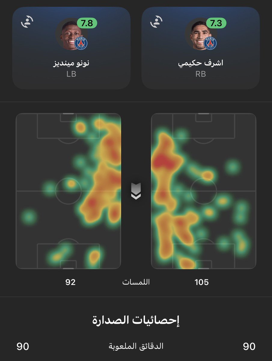 معِيض#بطل اوروبا⭐️ tweet media
