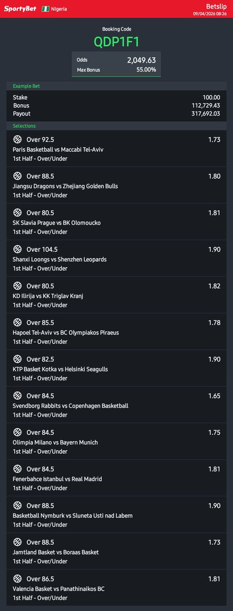 OVATION PULSE 💫👑💯 tweet media