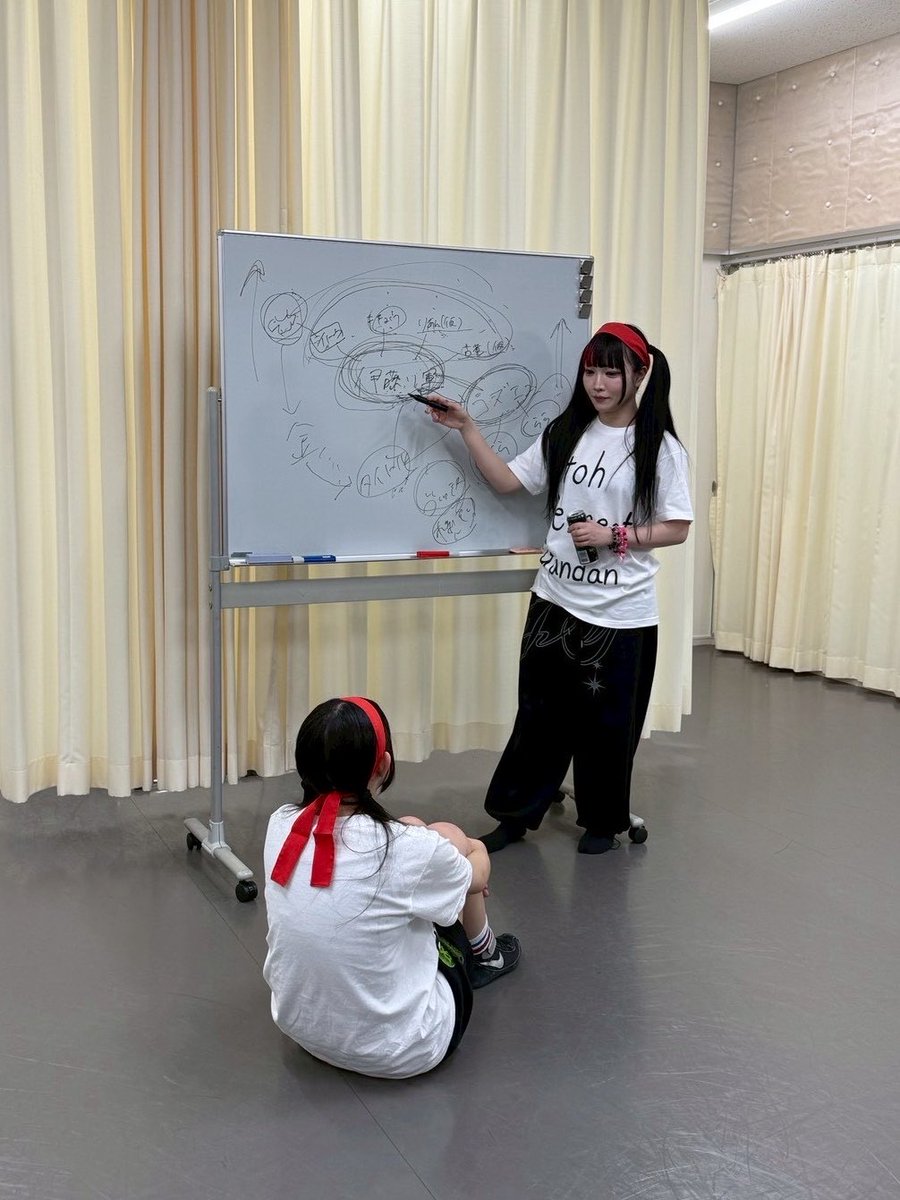 伊藤麻希 Maki Itoh tweet media