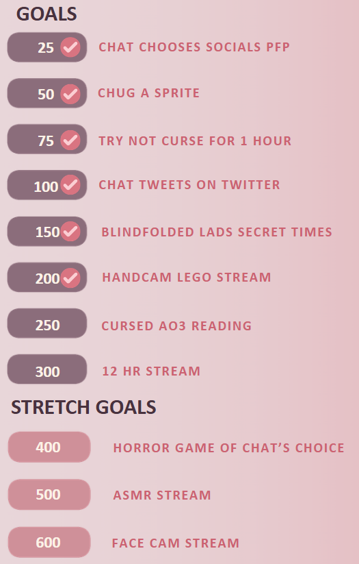 Vyrella Lune | Elven Witch Vtuber🐈‍⬛ tweet media