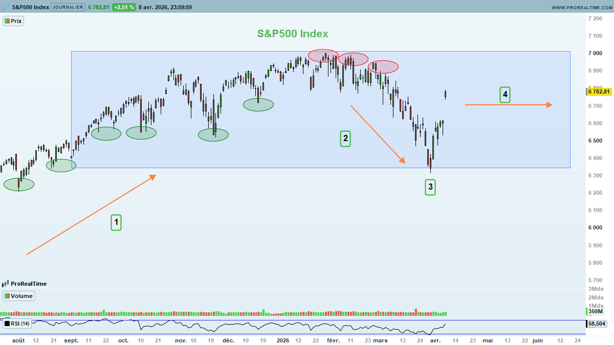 Nicolas Chéron tweet media