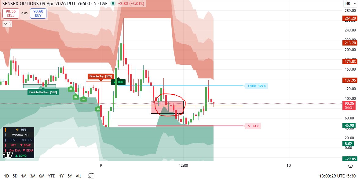 T A Boss Inc tweet media